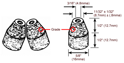 example graphic
