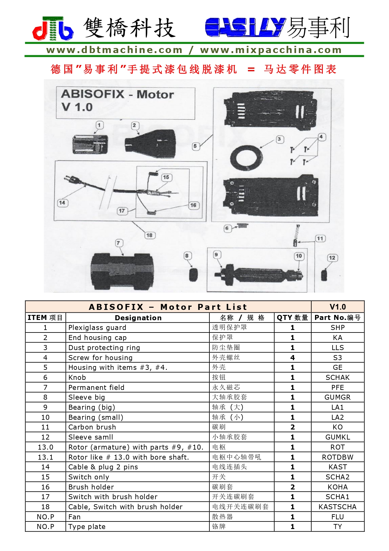 example graphic