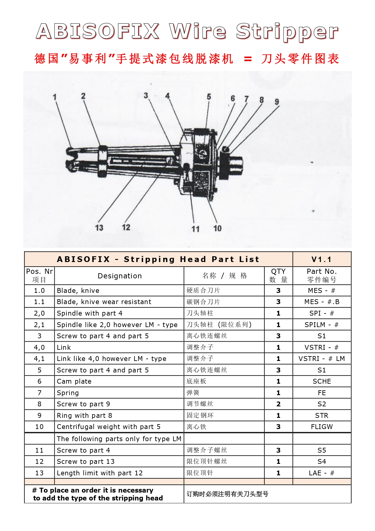 example graphic